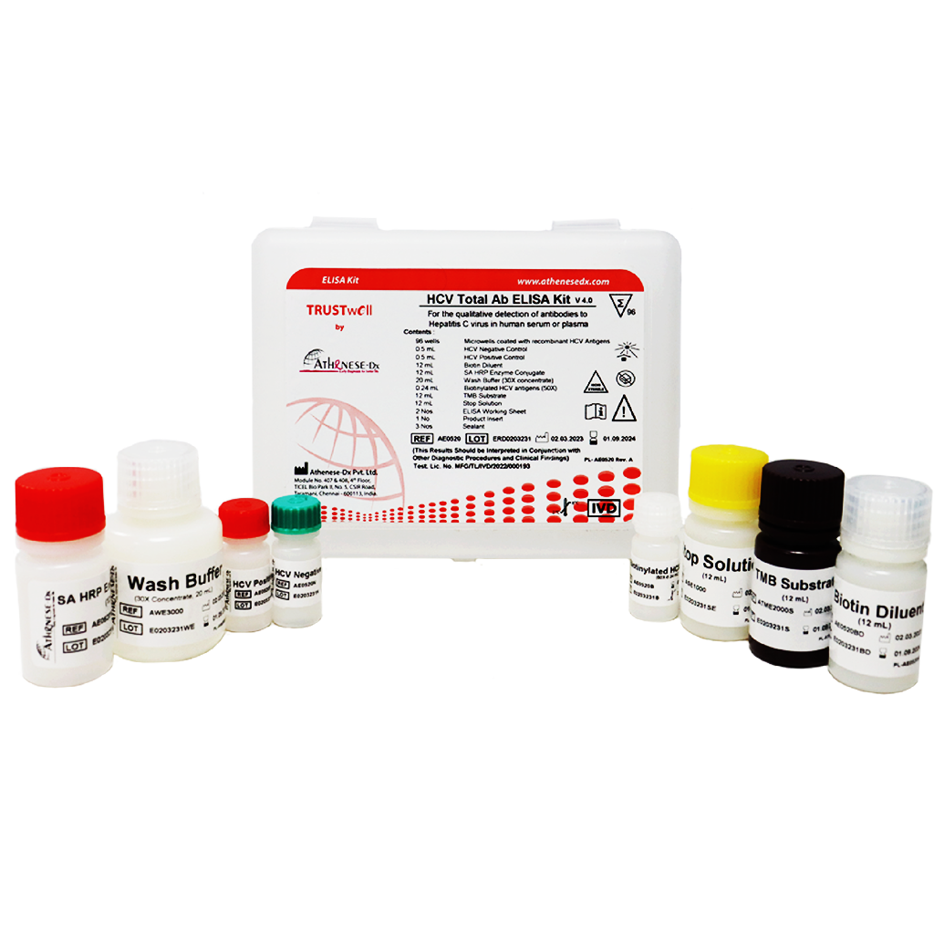 Trustwell HCV Total Ab ELISA Kit
