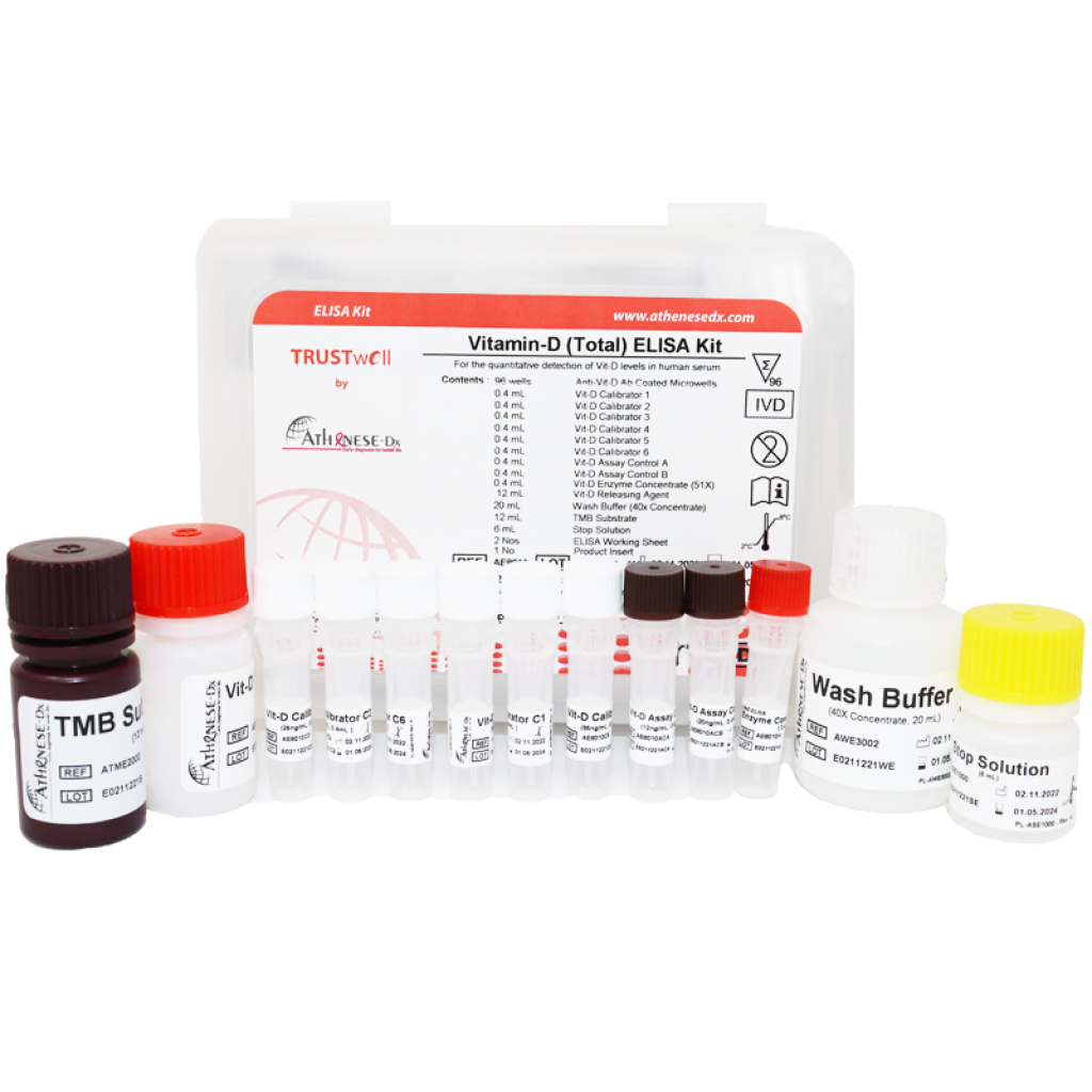 Trustwell Vitamin-D (Total) ELISA kit