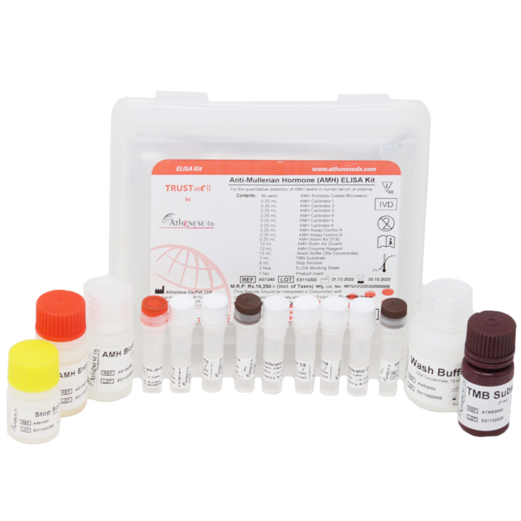 Trustwell Anti-Mullerian hormone (AMH) ELISA kit