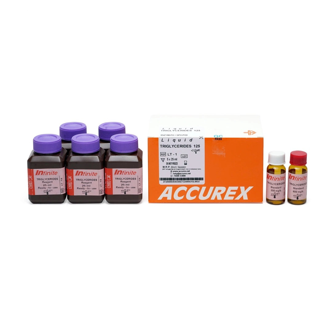 Accurex Triglyceride Reagent